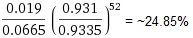 SARS-CoV-2 Test